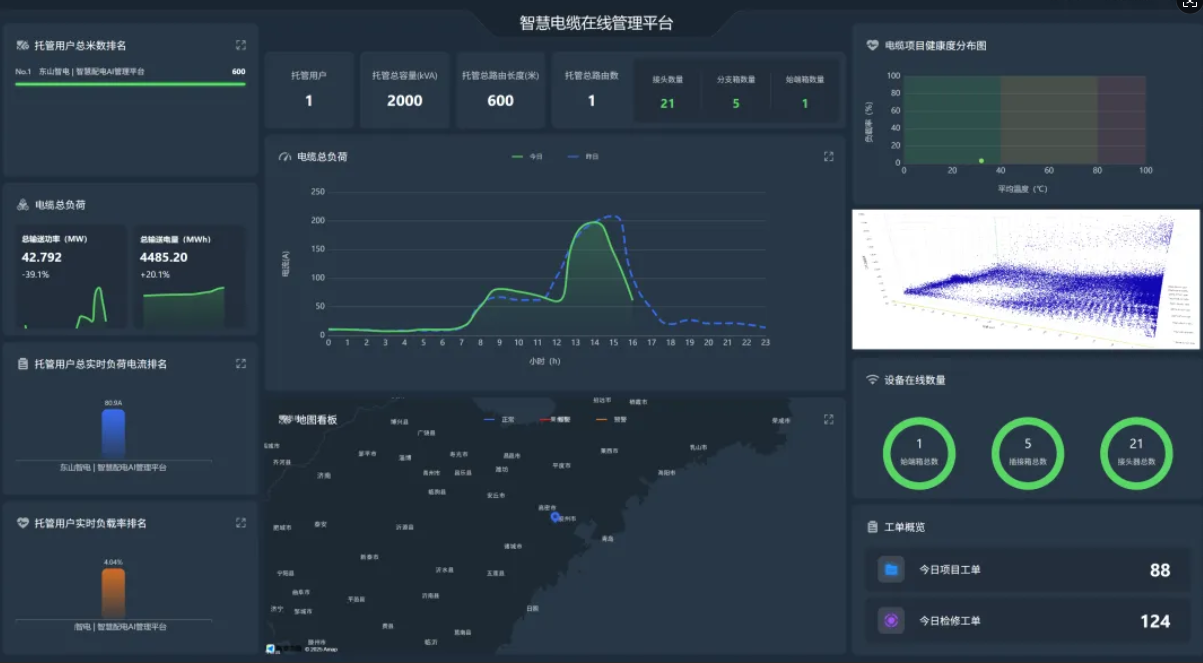 国家能源集团青海海西公司电缆局放信号降噪技术取得突破